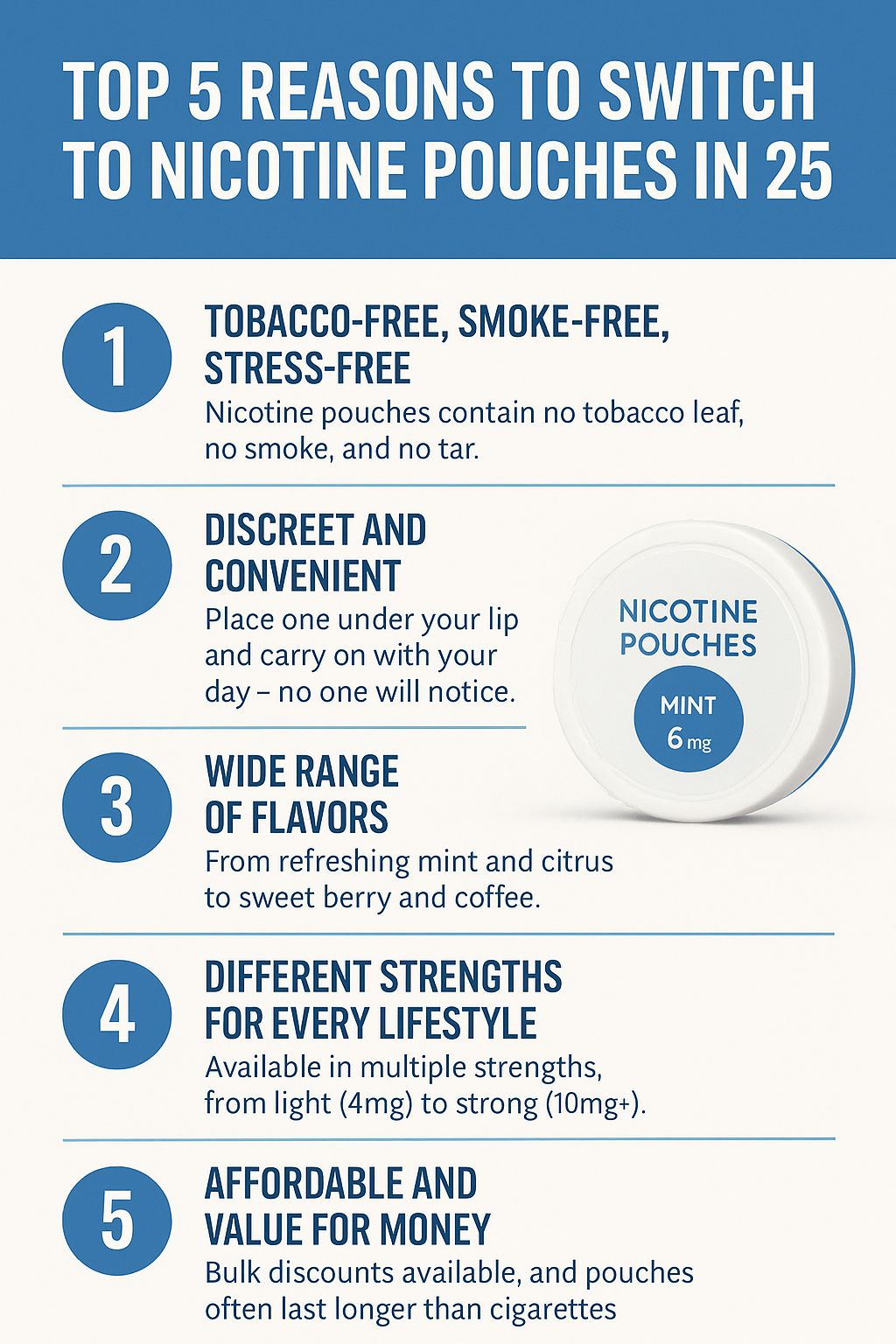 Top 5 Reasons to Switch to Nicotine Pouches in 2025