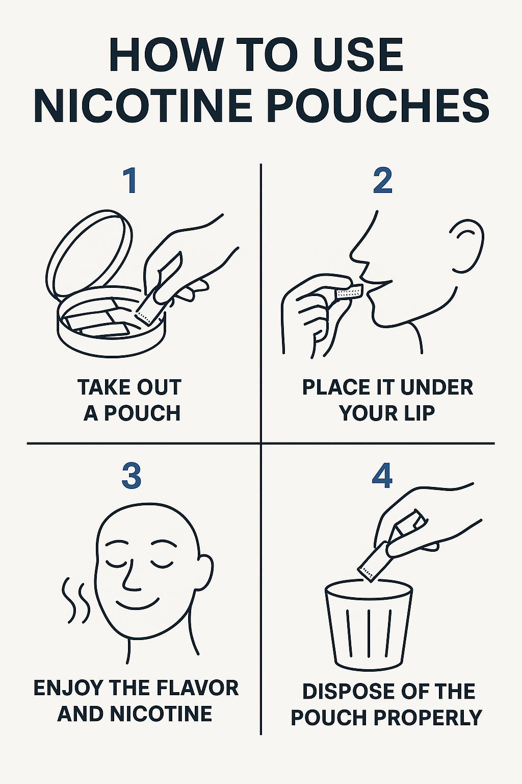 How to Use Nicotine Pouches Correctly: A Beginner’s Guide